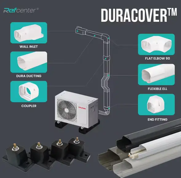  QUALITY GREE AIR CONDITIONING